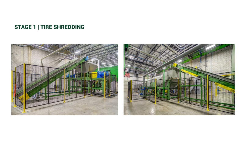 Ecolomondo Provides an Update on Tire Shredding at its Hawkesbury TDP Facility