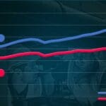 Ottawa’s economic failure is making Canadians poorer